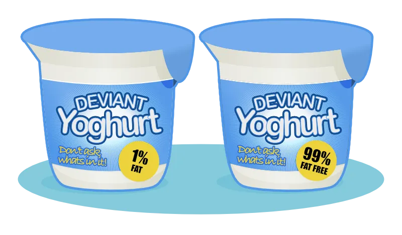 "99% Fat-Free Deviant Yogurt" or "1% Fat Deviant Yogurt"